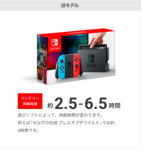 Nintendo Switch(ニンテンドースイッチ 本体)を安くお得に買う方法を調査してみた【2021年版】100円レンタルもあった