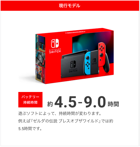 Nintendo Switch(ニンテンドースイッチ 本体)を安くお得に買う方法を 